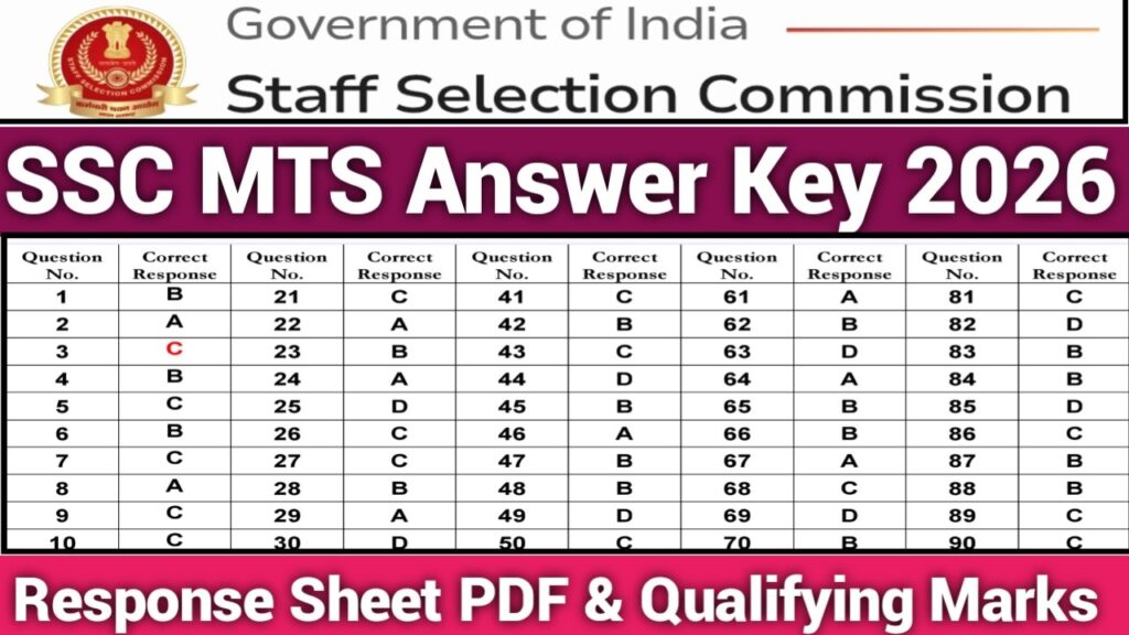 SSC MTS Answer Key 2026 Response Sheet PDF & Qualifying Marks